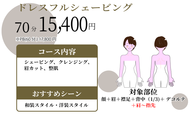 ドレスコースフルコース