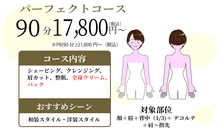 プレミアムコース