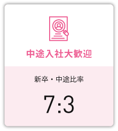 ヒロ銀座の新卒入社が8割
