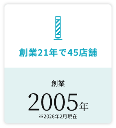 ヒロ銀座は開業2005年の老舗理容室です
