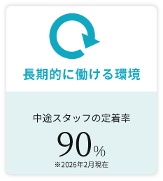 ヒロ銀座は出産にあたっての育児休暇・復職されたスタッフも多数在籍
