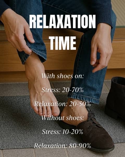 【Relaxation Time】